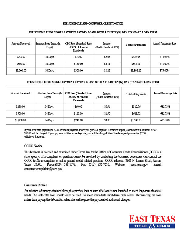 Tyler TX Auto Title Loans | East Texas Title & Loan – Up to $15,000