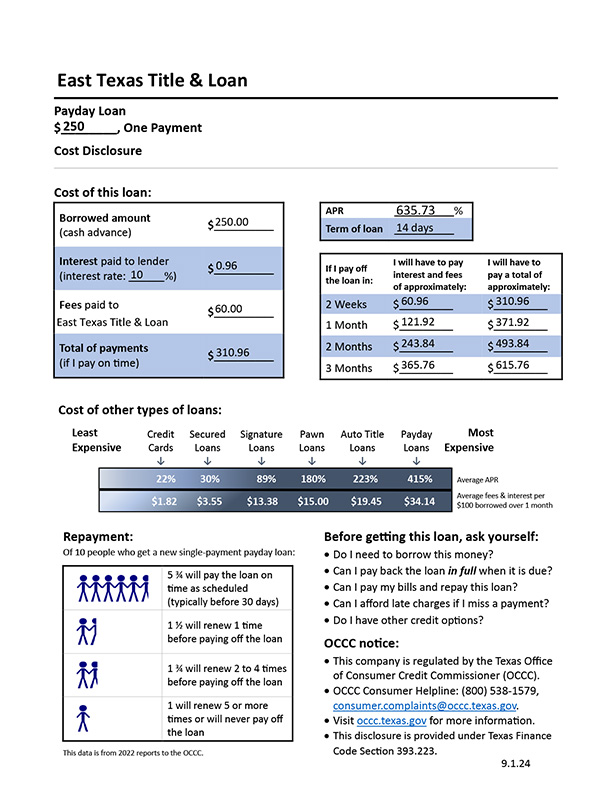 Tyler TX Auto Title Loans | East Texas Title & Loan – Up to $15,000