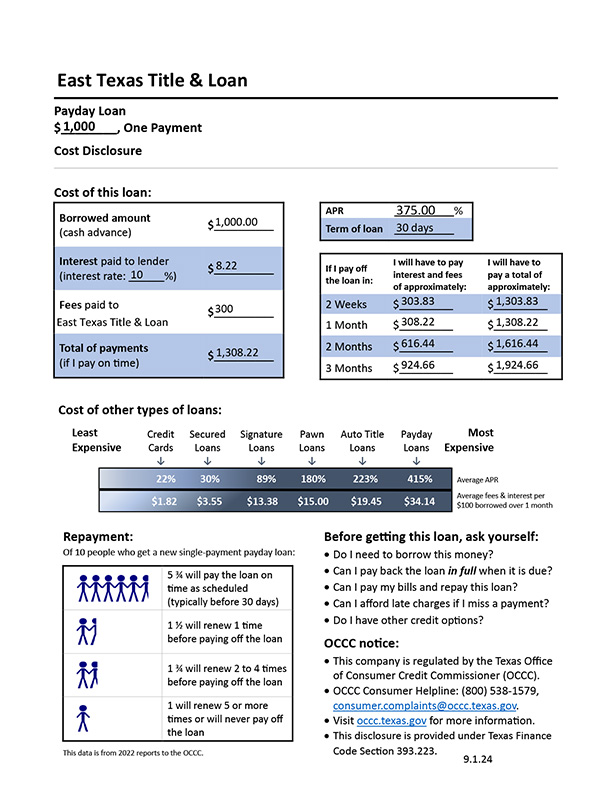 Tyler TX Auto Title Loans | East Texas Title & Loan – Up to $15,000