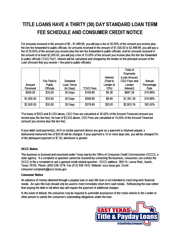 Tyler TX Auto Title Loans | East Texas Title & Loan – Up to $15,000